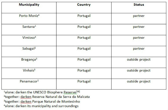 Municipios_Aderentes